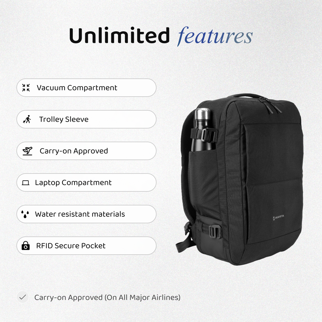Travel Backpack | Vacuum Compartment | Cabin Approved | Water-Resistant | RFID proof